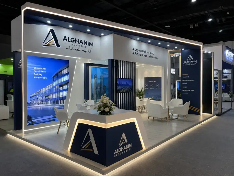 What Does an Exhibition Stand Cost in Kuwait